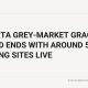 Alberta iGaming grace period ends headline card