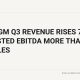 Betmgm Q3 Revenue Rises 7% As Adjusted Ebitda More Than Doubles