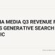 Catena Media Q3 Revenue Falls 29% As Generative Search Hits Traffic