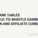 AYO News card: Denmark tables whistle-to-whistle gambling ad ban