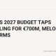 Italy'S 2027 Budget Taps Gambling For €700M, Meloni Confirms