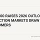 Plus500 raises 2026 outlook on prediction markets growth