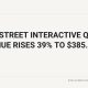 Rush Street Interactive Q3 results headline card